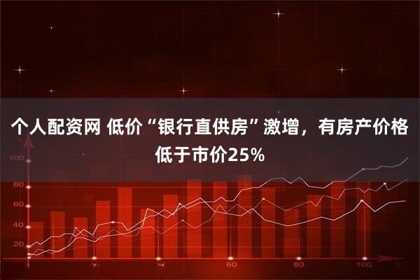 个人配资网 低价“银行直供房”激增，有房产价格低于市价25%